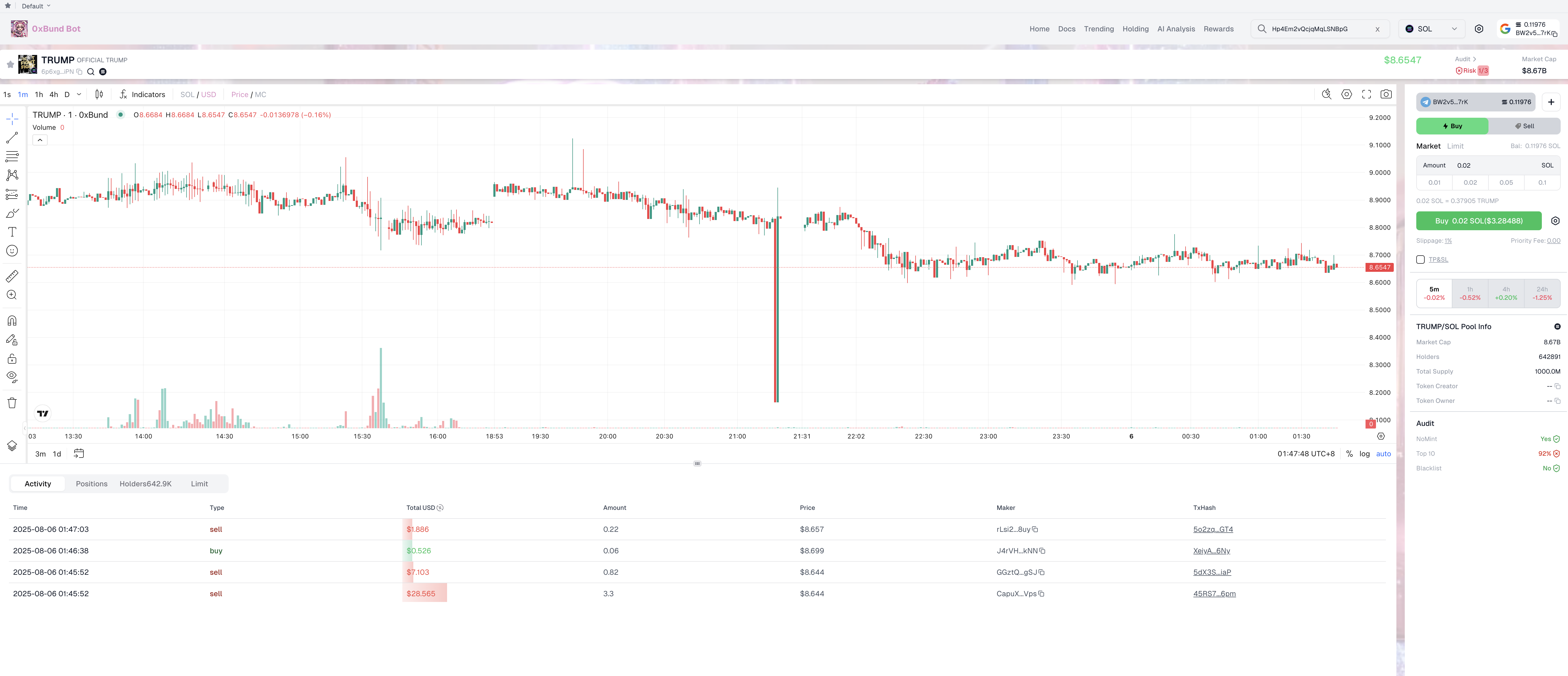 Telegram Bot Screenshot